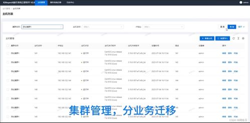 浪潮信息云巒服務(wù)器操作系統(tǒng)KeyarchOS 在物流信息咨詢服務(wù)中的體驗(yàn)與實(shí)踐