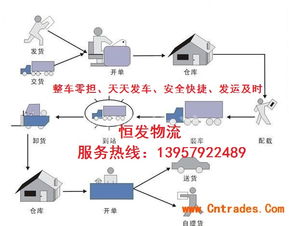 東陽(yáng)到濮陽(yáng)物流公司歡迎您咨詢