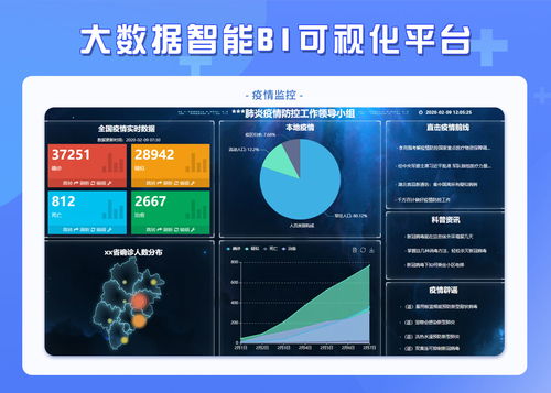 健康易站 抗疫信息化組合拳，易聯眾全面支撐疫情防控與不見面服務