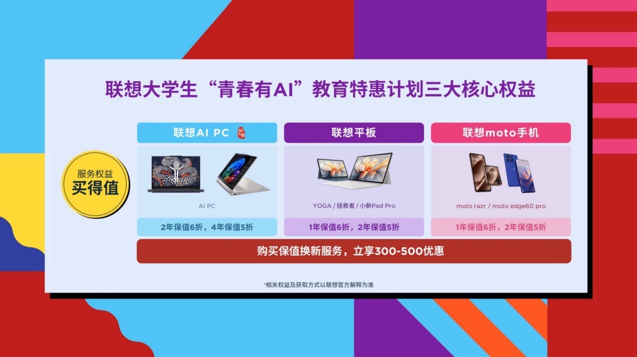 聯想“青春有AI”教育特惠計劃啟動，三重權益助力大學生暢享AI智生活